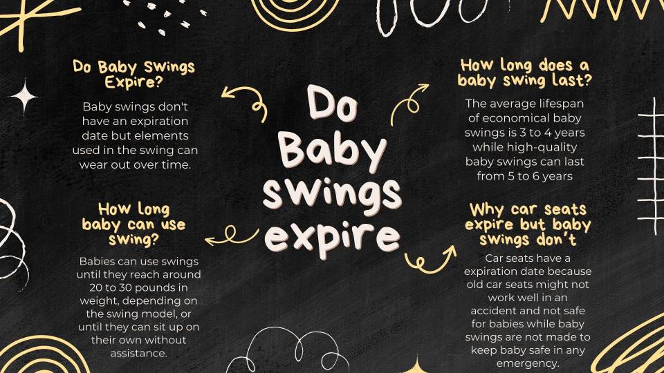 Conclusion of Do Baby Swings Expire